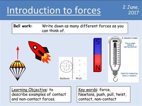 Year 7 Forces Revision Teaching Resources Year 7 Forces And Their