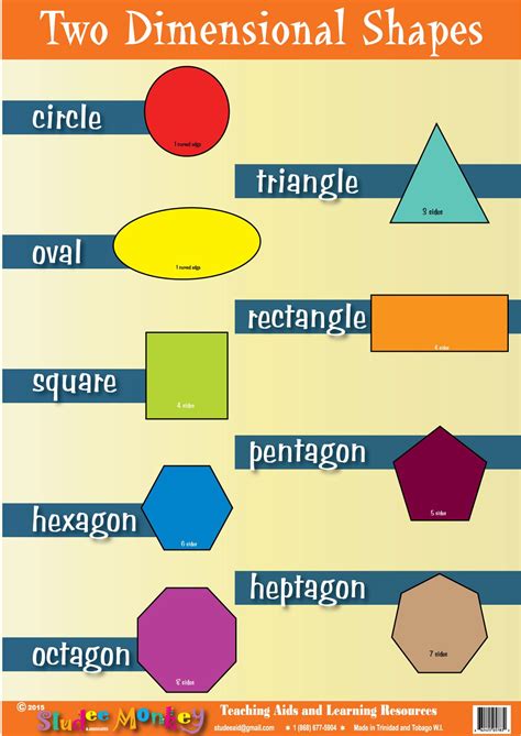 Two Dimensional Shapes Teaching Aids Two Dimensional Shapes Heptagon