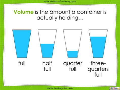 Measuring Capacity And Volume Year 2 Teaching Resources