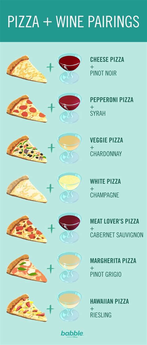 7 Pizza And Wine Pairings Wine Recipes Wine Tasting Party Food