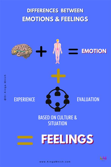 The Critical Difference Between Emotions And Feelings