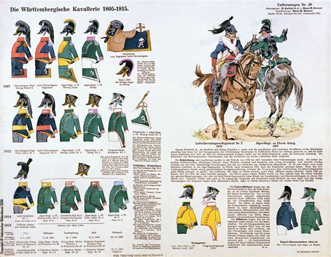 Wurtemberg Cavalry 1805 15 L`armee Du Royaume De Wurttemberg