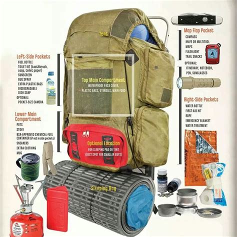 How To Pack A Backpack From Bsa Camping Gear Backpacking Gear Hiking Backpack