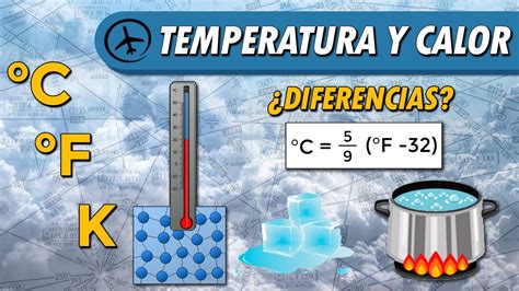 é Correto Afirmar Que Calor E Temperatura São Sinônimos