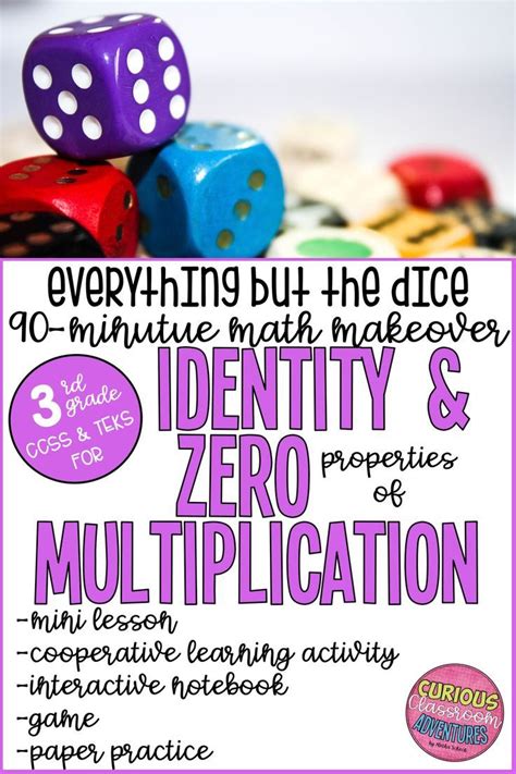 Identity Property And Zero Property Of Multiplication Interactive