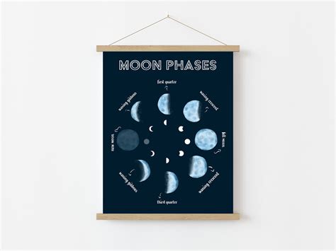 Phases Of The Moon Moon Phases Art Print Moon Phases Wall Etsy Australia