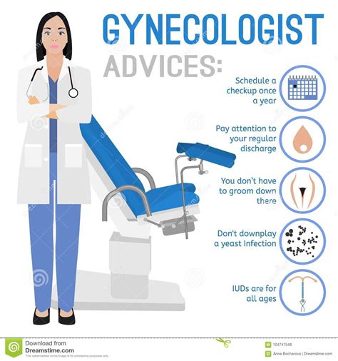 Gynecologist Vector Image Stock Vector Illustration Of Medical 104747548