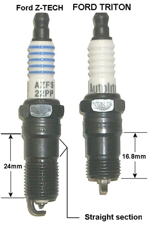 Ford Triton Spark Plug Issues Explained Blowout And Broken Plugs