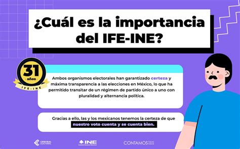 31 Importancia IFE INE Central Electoral