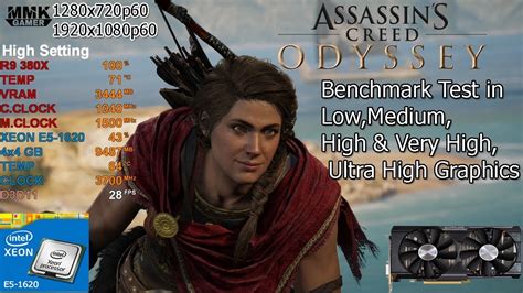 Assassin S Creed Odyssey Benchmark Pc Test Xeon E V R X