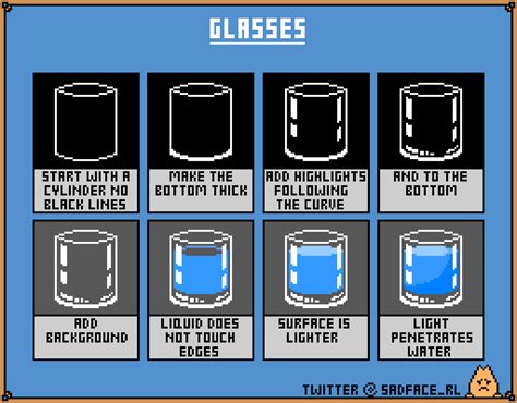 Quick Tips For Pixel Art Fans Pixel Art Tutorial Pixel Art Design