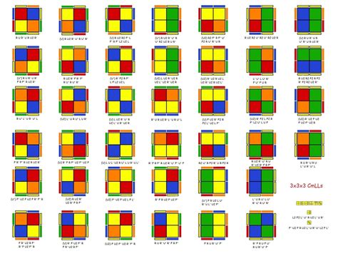 Proteína Comienzo Beber Agua Cubo Rubik 2x2 Solucion Cama Igualmente