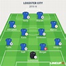 Leicester City 2016 Lineup