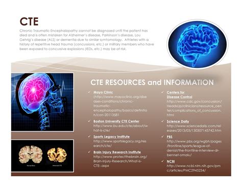 Chronic Traumatic Encephalopathy Cte Chronic Traumatic Encephalopathy