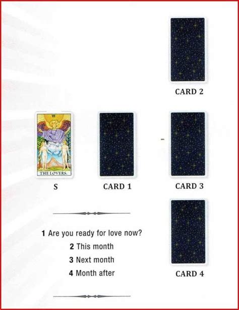 Liz Dean The Ultimate Guide To Tarot Spreads Who Is My Soulmate