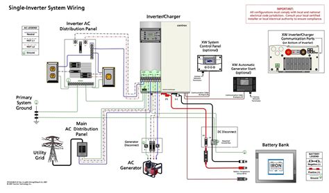 In the diagram below, the darker wires represent primary wiring and should be able to carry full battery load current. Xantrex House Inverter Wiring | schematic and wiring diagram