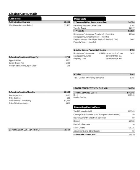 Closing cost seem high? *UPDATE* - Page 3 - myFICO® Forums - 6666524