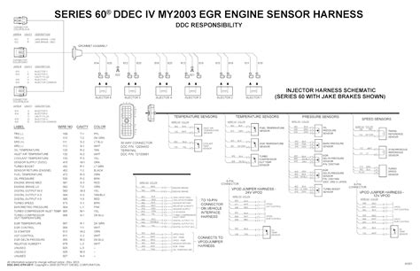 Detroit 60 Series Ecm Wiring Diagram Derrinanmar