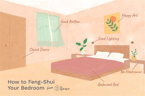 Feng Shui Your Bedroom With These Easy Steps Feng Shui Your Bedroom