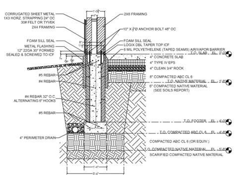 Stem Wall Ledge For Slab Support GreenBuildingAdvisor