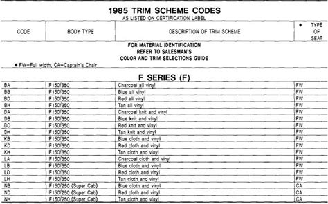 2005 Ford Interior Trim Code Chart Home Alqu