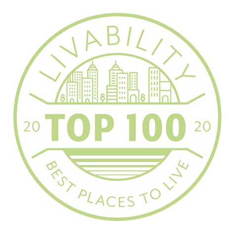 top 100 best places to live in the united states announced by