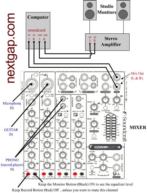 Electric Mixer Wiring Diagram