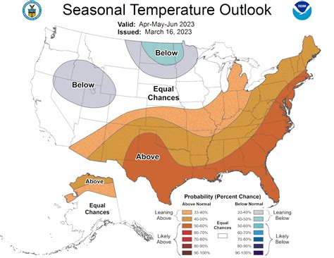 Noaa’s Spring Outlook Is Out Here’s What To Expect For N J Weather