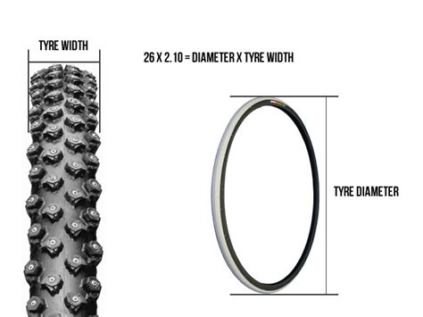 Bicycle Tire Size Guide
