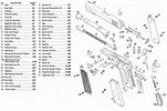 1911A1 Government Pistol Parts