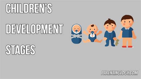 Cognitive Development Progress Stages By Age Vector Illustration From