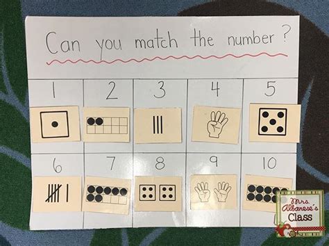 We have been working on different ways to represent numbers 1-10. Our ...