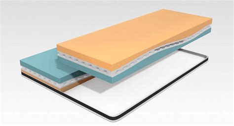 Orange county mattress is the best mattress retailer on the west coast. Dormeo S Plus Memory Foam Mattress | Dormeo UK