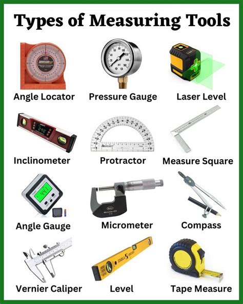 Different Types Of Measuring Tools And Their Uses Measurement Tools Measurement Tools