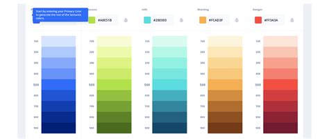 7 Ui Tools For Creating Better Digital Color Palettes Dribbble Design