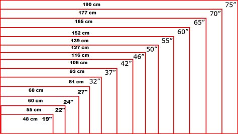 We showed you step by step instruction to calculate 27 inch is equal to how many cm. Çözünürülük megapixel inch hesaplamaları - SAKIRKOC.COM