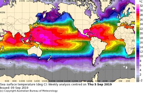 Sea Surface Temperature Reference Material Marine Knowledge Centre