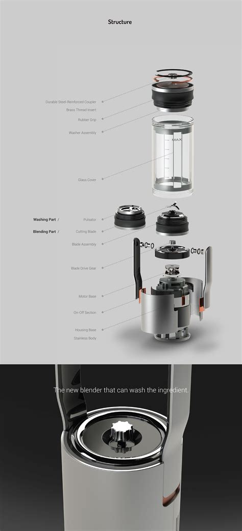Dual Mixer _ Blender design | Industrial design portfolio, Presentation