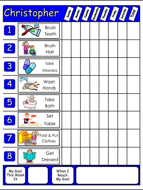Editable Chore Charts For Multiple Children Daily Chore Charts