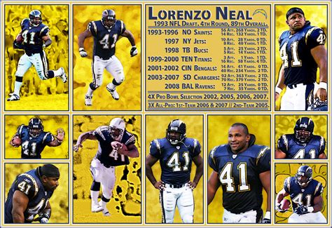 Retired Pro Bowl Nfl Fullback Lorenzo Neal Interview Pro Interviews