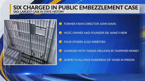 six charged in public embezzlement case youtube