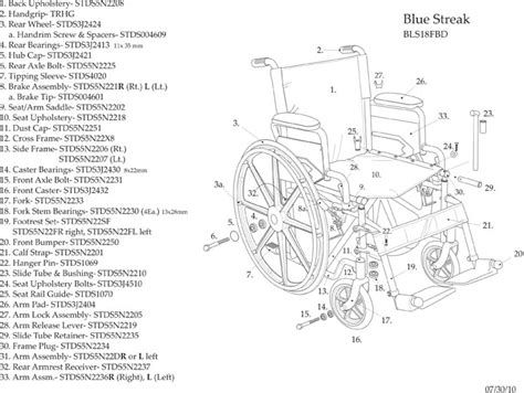 Wheelchair Components Download Scientific Diagram