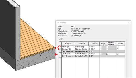 How To Do Concrete Interior Floors In Revit