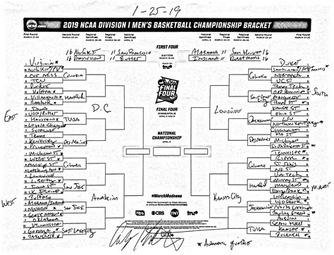 Bracketology The March Madness Field Predicted Less Than 50 Days From