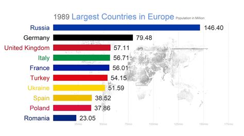 Top 10 Biggest Countries In Europe By Area Bruin Blog