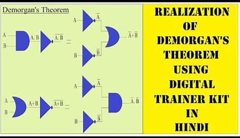 application of demorgan's theorem