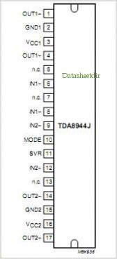 Pinout Image Of Connector Diagrams