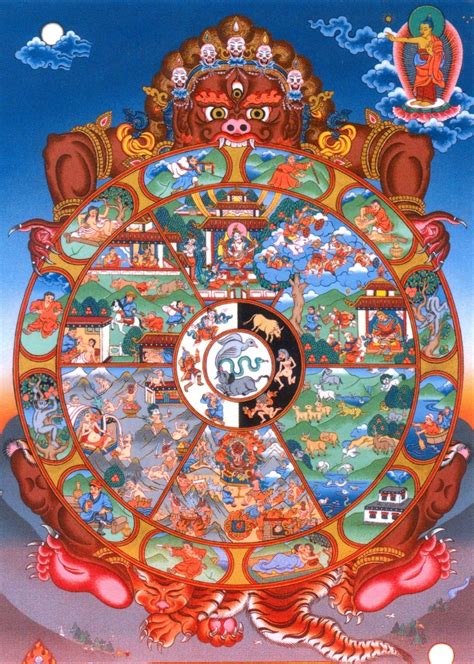 Camino Al Despertar Los Reinos Espirituales Del Renacimiento Budista