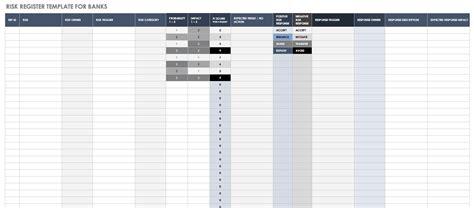 Free Risk Register Templates Smartsheet