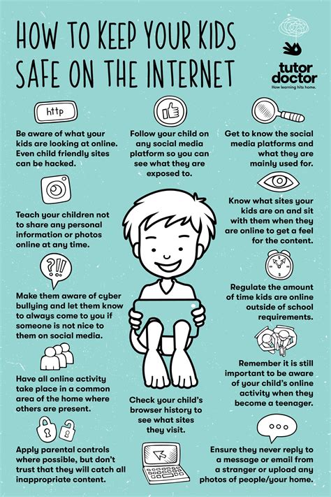 Infographic Keeping Your Children Safe On The Internet